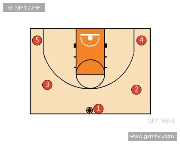 北京篮球队的速度解析与战术运用探讨如何提升球队整体竞争力