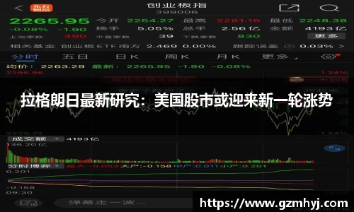 拉格朗日最新研究：美国股市或迎来新一轮涨势