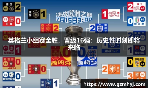英格兰小组赛全胜，晋级16强：历史性时刻即将来临