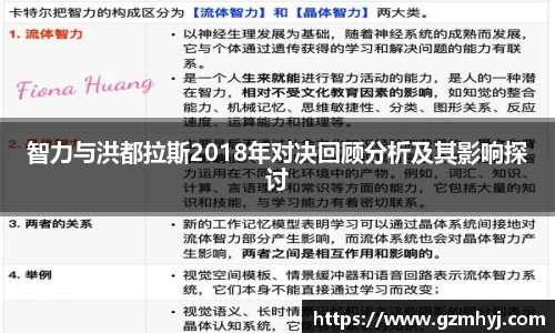智力与洪都拉斯2018年对决回顾分析及其影响探讨