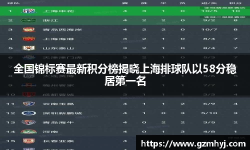 南宫28